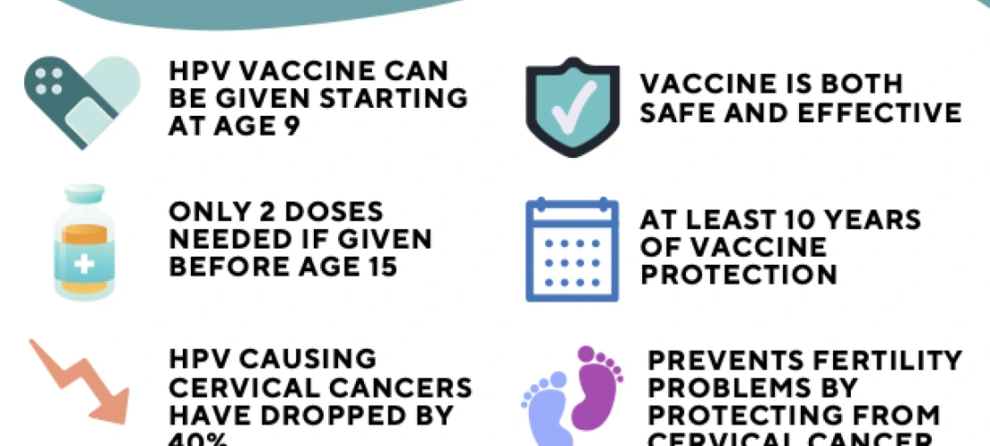 HPV Vaccine Facts